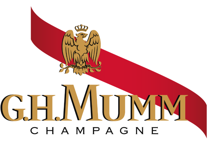 G.H.Mumm champagne